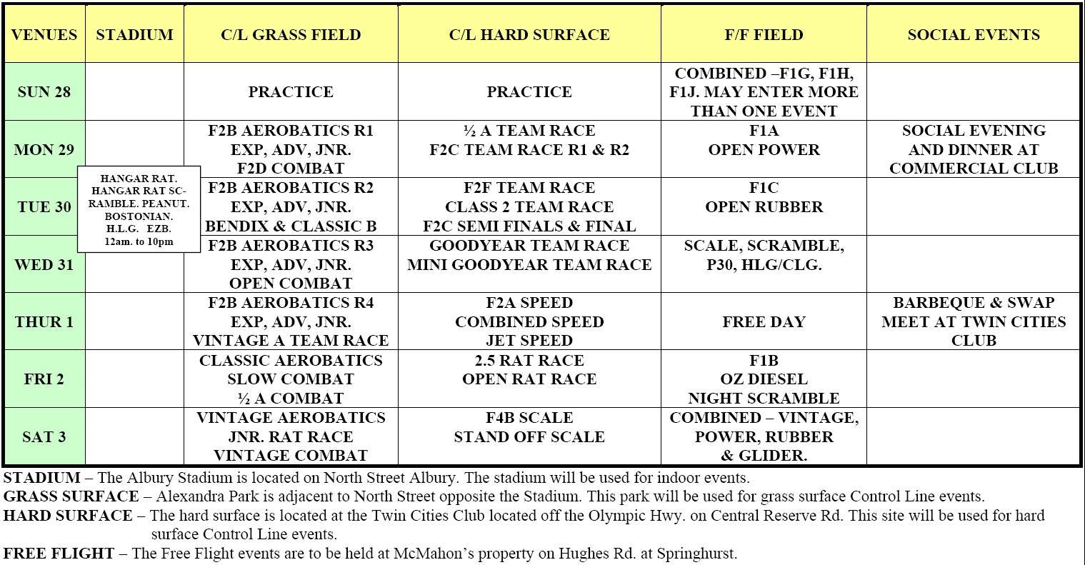 Nats2008_programme.jpg