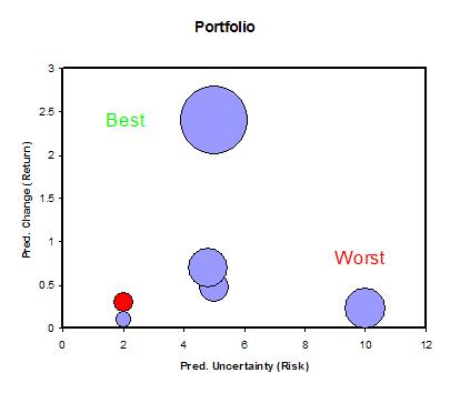 RiskReturnChart.jpg